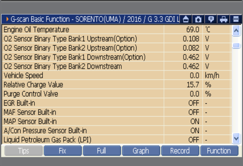 2000 RPM preview